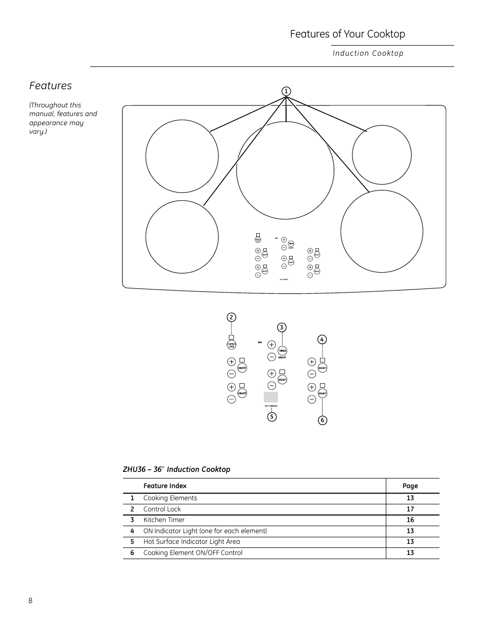 Features of your cooktop, Features | GE ZHU30 User Manual | Page 8 / 80