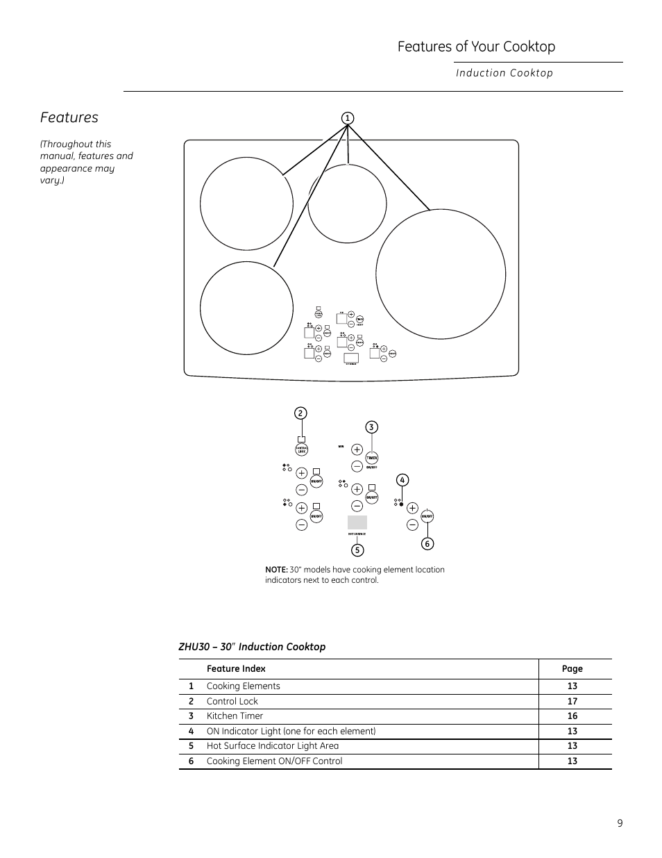 Features of your cooktop, Features | GE ZHU30 User Manual | Page 9 / 80