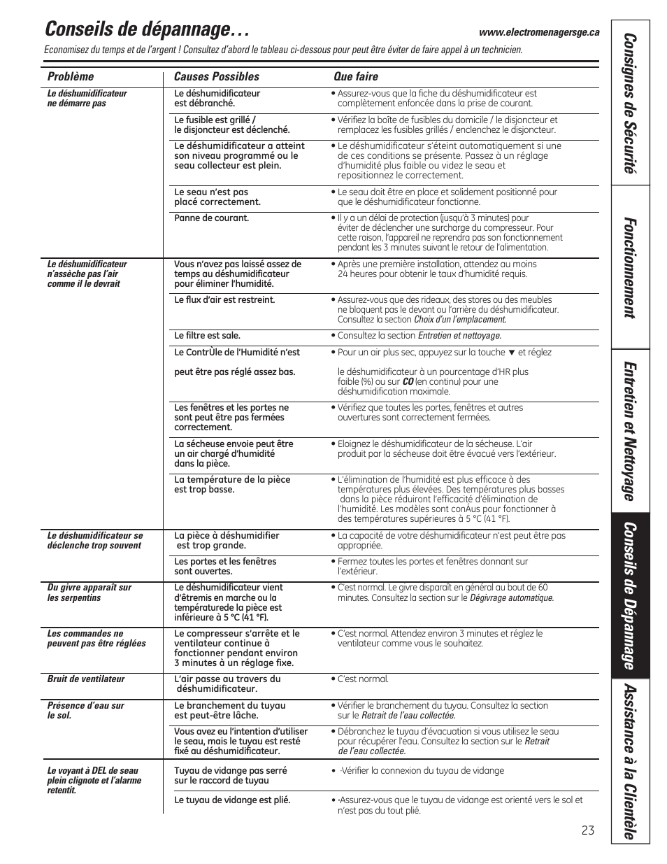 Conseils de dépannage | GE ADER40 User Manual | Page 23 / 36