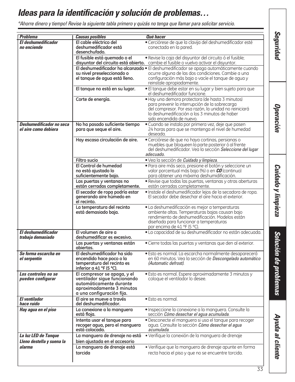 GE ADER40 User Manual | Page 33 / 36