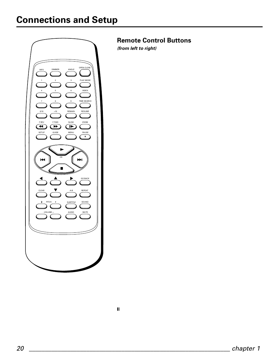 Connections and setup, Remote control buttons | GE GE1101P User Manual | Page 22 / 66