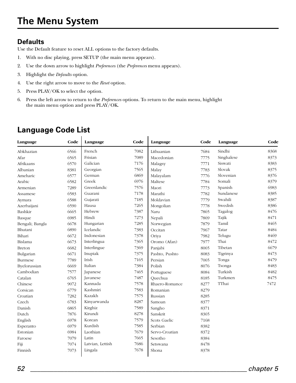 The menu system, Language code list, Defaults | GE GE1101P User Manual | Page 54 / 66