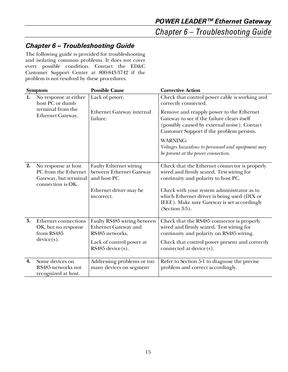 Ch 6 - troubleshooting, Chapter 6 – troubleshooting guide, Power leader™ ethernet gateway | GE GEH6505A User Manual | Page 19 / 24