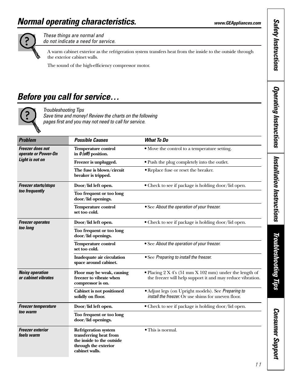Before you call for service, Normal operating characteristics | GE FUM5 User Manual | Page 11 / 16