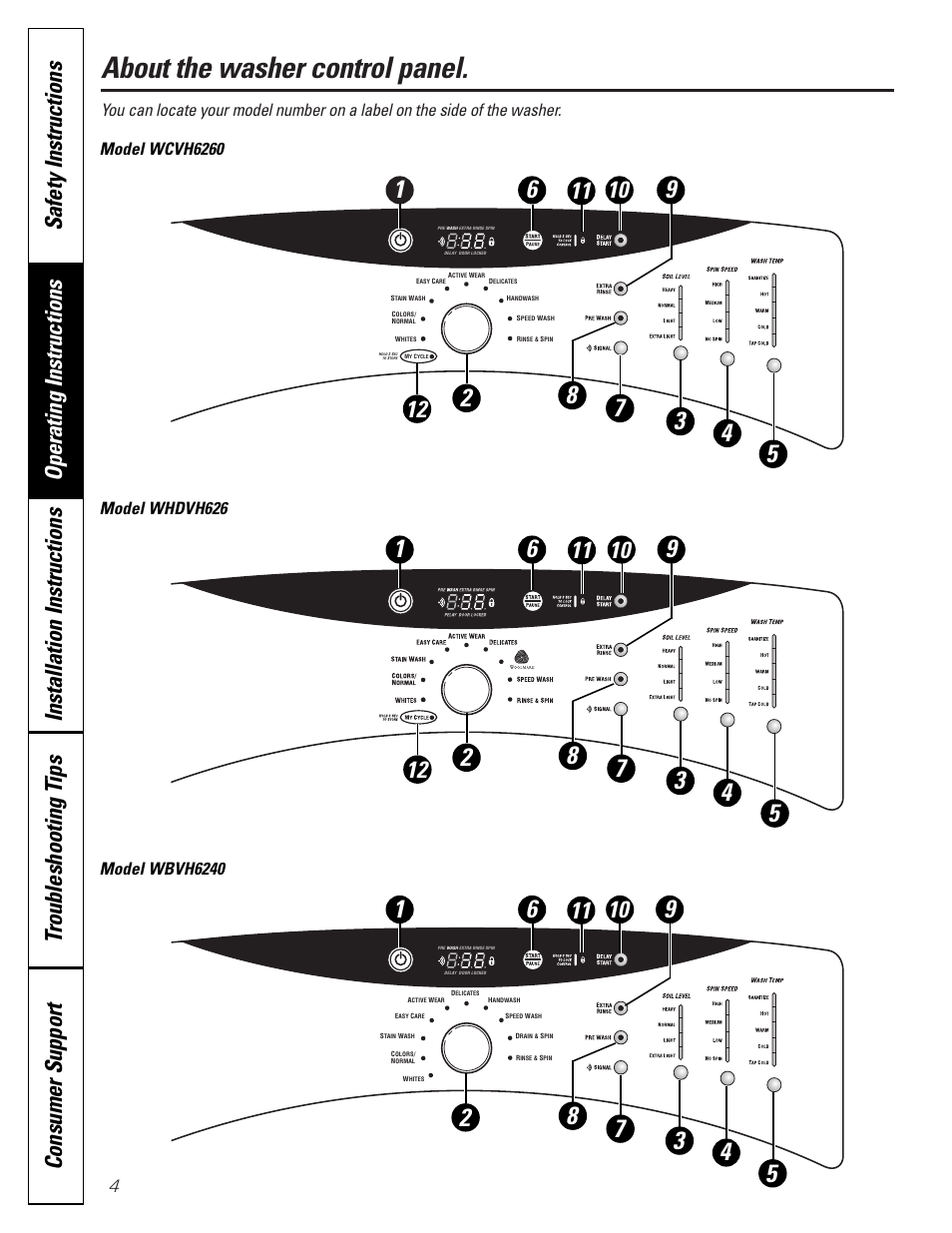 Control panels, Control panels –5, About the washer control panel | GE GBVH6260 User Manual | Page 4 / 72