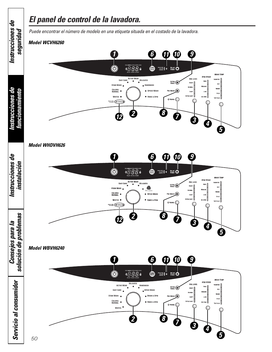 Paneles de control, Paneles de control , 51, El panel de control de la lavadora | GE GBVH6260 User Manual | Page 50 / 72
