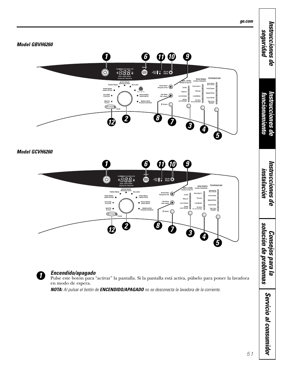 GE GBVH6260 User Manual | Page 51 / 72