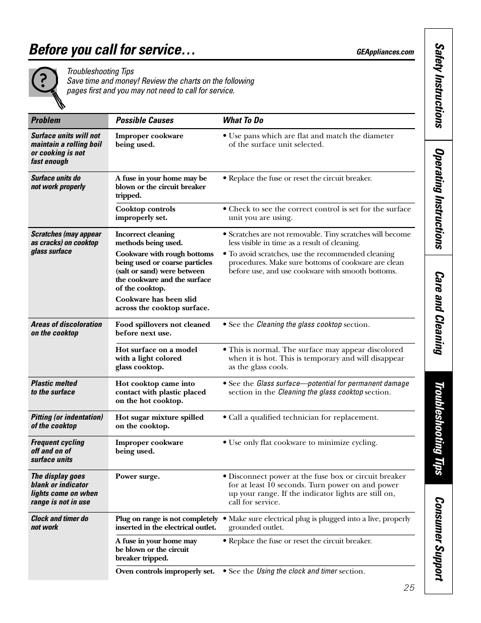 Troubleshooting tips, Before you call for service | GE EER 3000 User Manual | Page 25 / 32