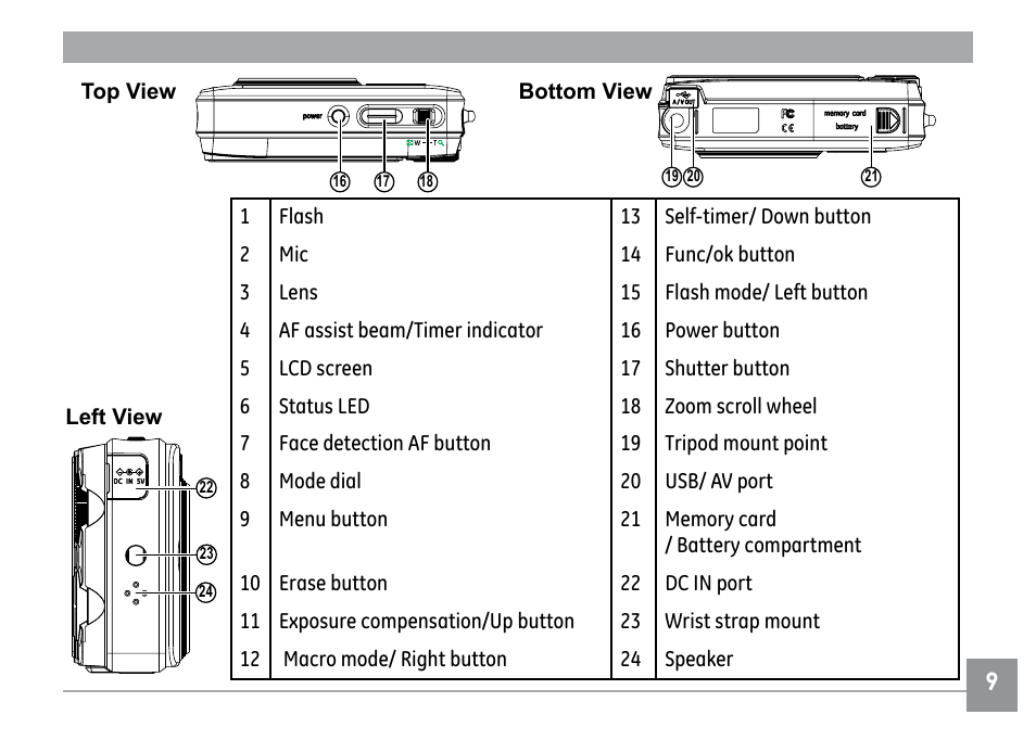 GE H855 User Manual | Page 13 / 90