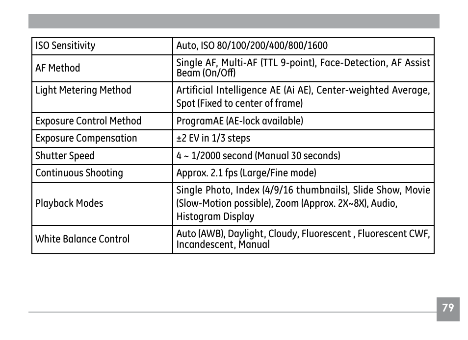 GE H855 User Manual | Page 83 / 90