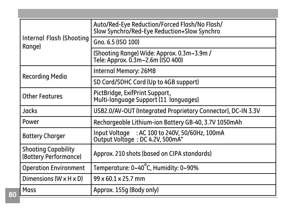 GE H855 User Manual | Page 84 / 90
