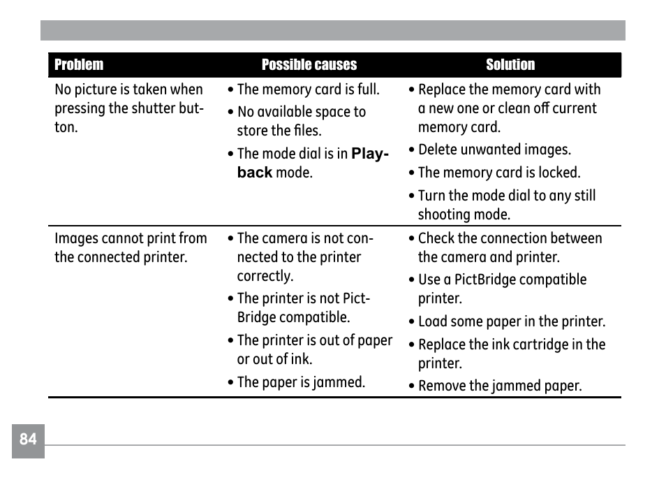 GE H855 User Manual | Page 88 / 90