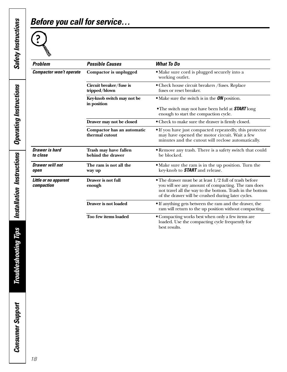 Before you call for service | GE GCG1540 User Manual | Page 18 / 20