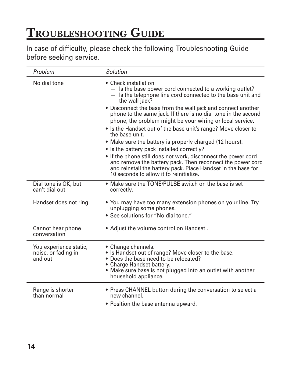 Troubleshooting guide, Roubleshooting, Uide | GE 2-9917 User Manual | Page 14 / 20