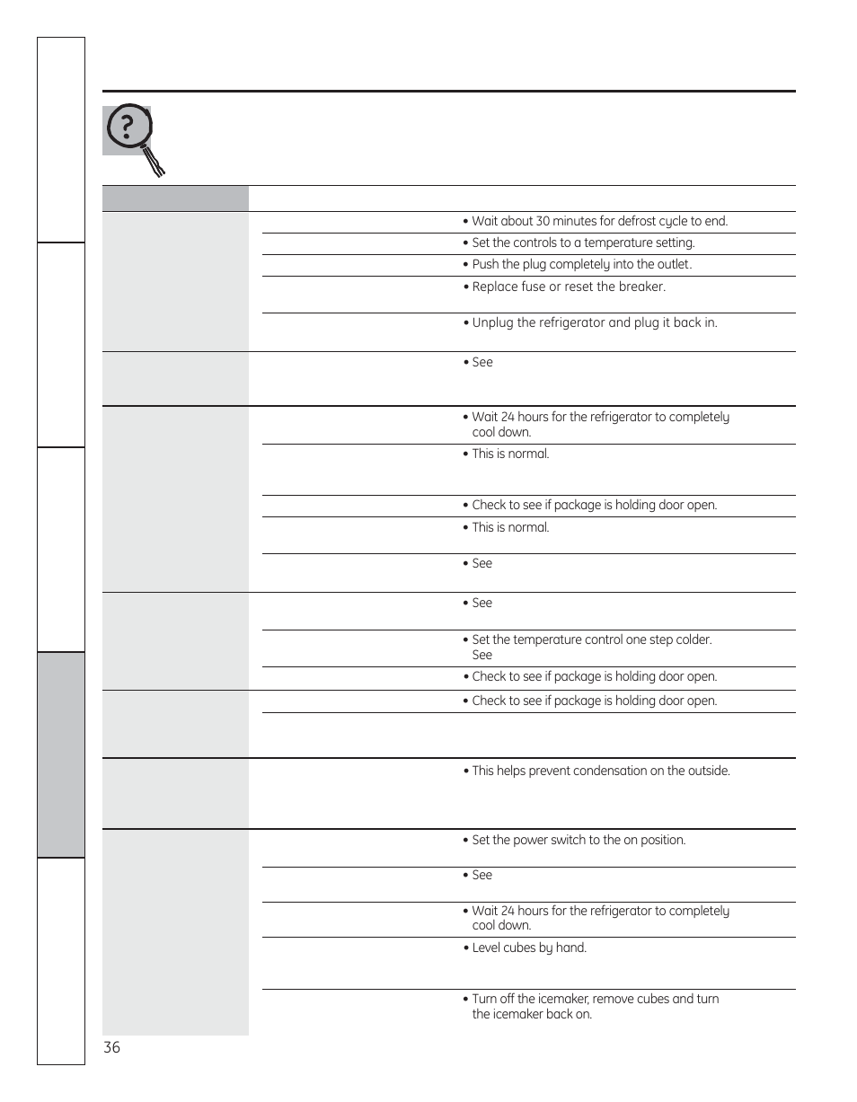 Before you call for service | GE 200D8074P050 User Manual | Page 36 / 132