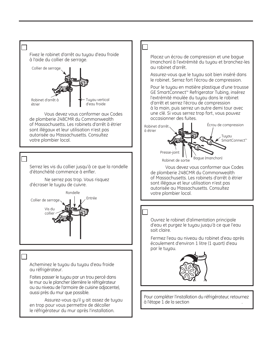 Installation de la conduite d’eau, Instructions d’installation, Branchez le tuyau au robinet | Purgez le tuyau, Suite), Acheminez le tuyau, Fixez le robinet d’arrêt, Serrez le collier de serrage | GE 200D8074P050 User Manual | Page 78 / 132