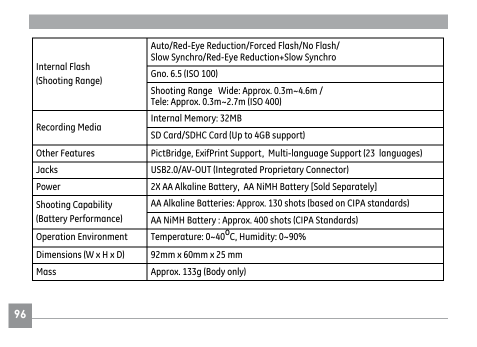 GE G SERIES E840S User Manual | Page 100 / 115