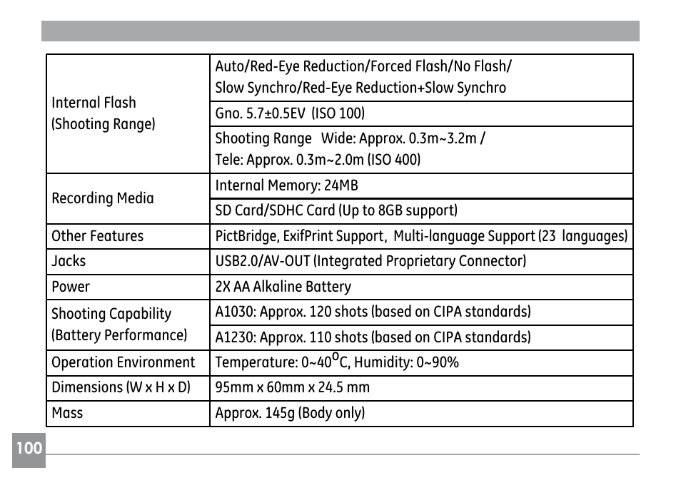 GE G SERIES E840S User Manual | Page 104 / 115