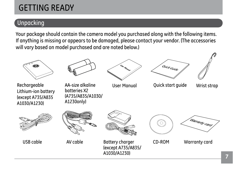 Getting ready, Unpacking | GE G SERIES E840S User Manual | Page 11 / 115