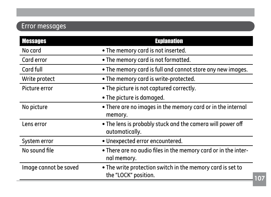 Error messages | GE G SERIES E840S User Manual | Page 111 / 115