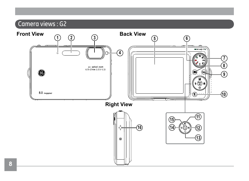 Camera views : g2 | GE G SERIES E840S User Manual | Page 12 / 115