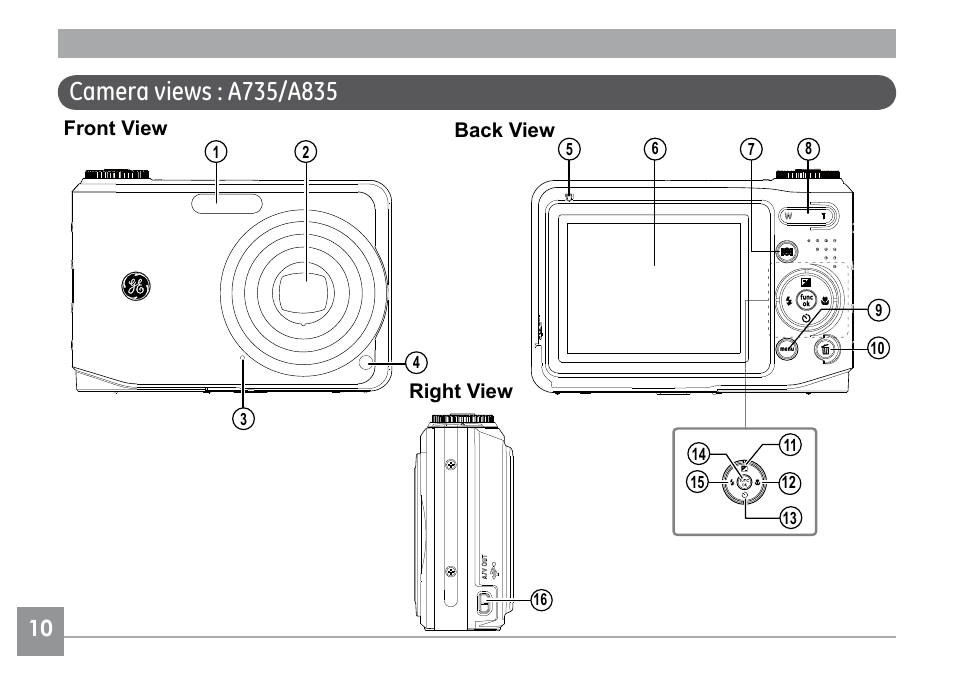 GE G SERIES E840S User Manual | Page 14 / 115