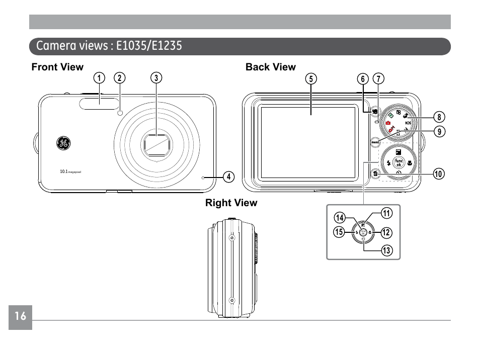 GE G SERIES E840S User Manual | Page 20 / 115