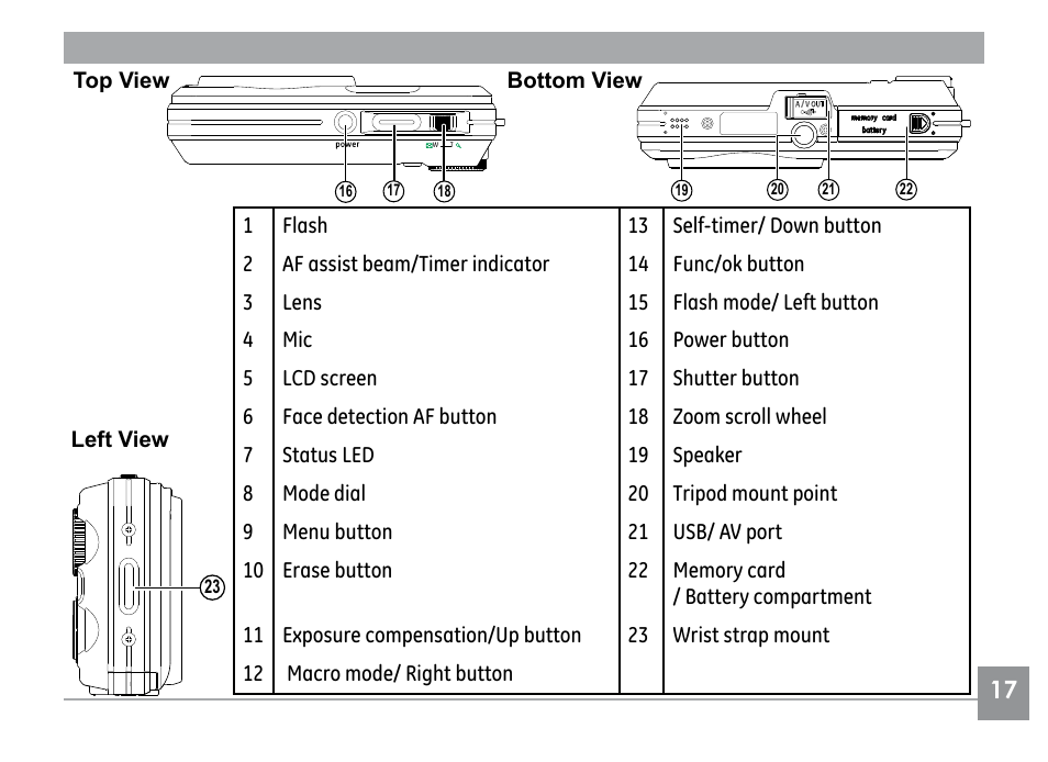 GE G SERIES E840S User Manual | Page 21 / 115