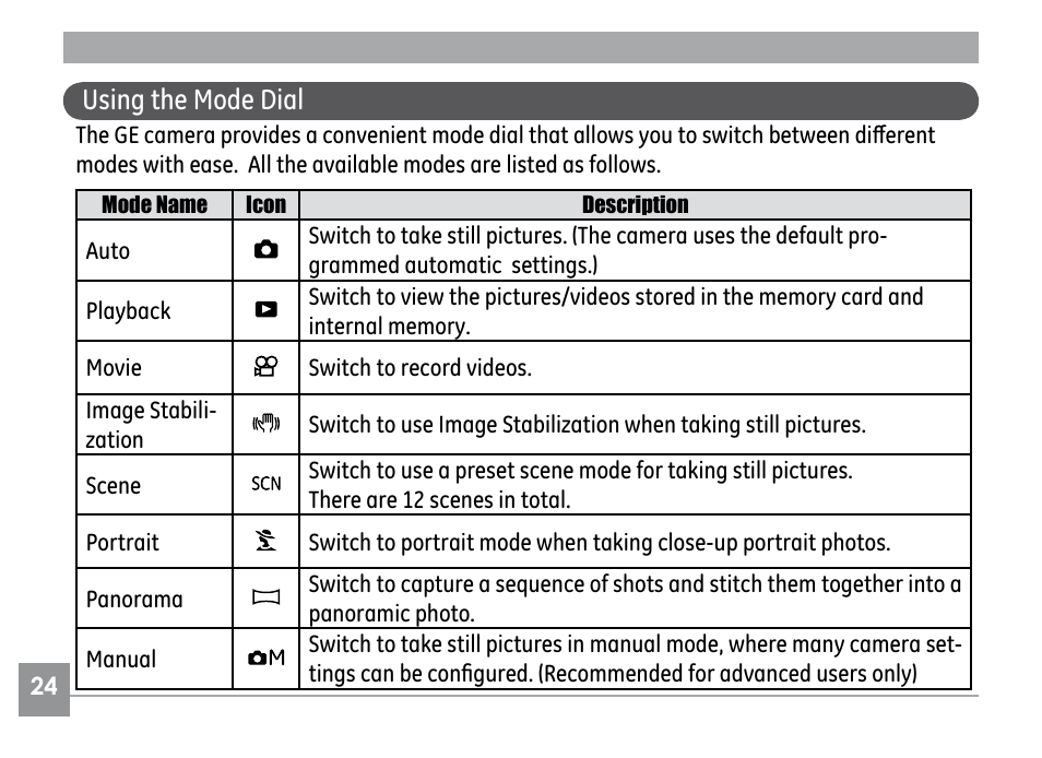 Using the mode dial | GE G SERIES E840S User Manual | Page 28 / 115