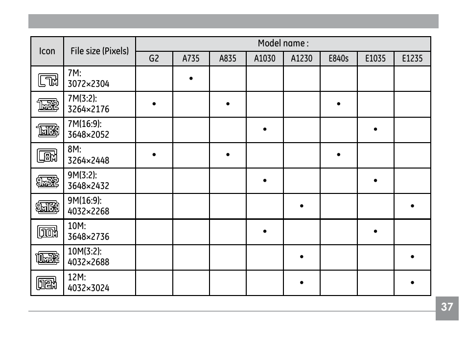 GE G SERIES E840S User Manual | Page 41 / 115