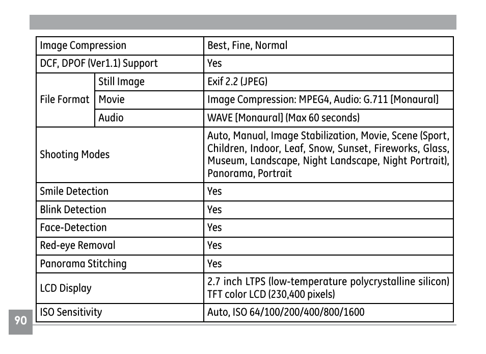 GE G SERIES E840S User Manual | Page 94 / 115