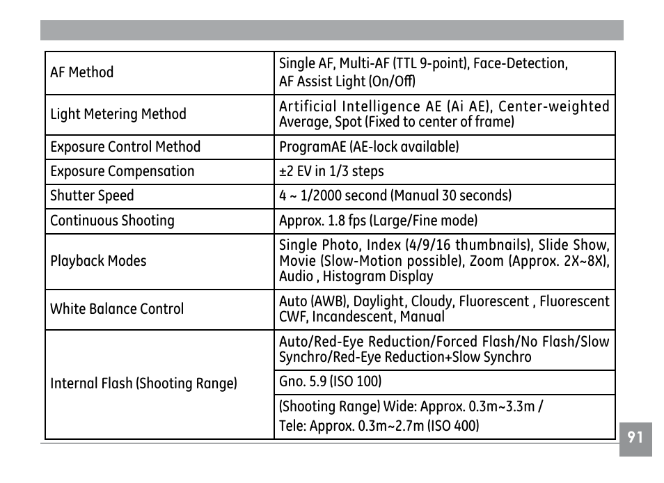 GE G SERIES E840S User Manual | Page 95 / 115