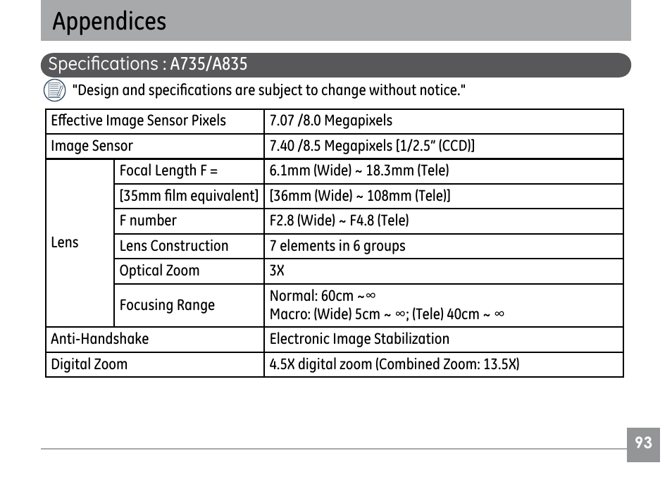 Appendices | GE G SERIES E840S User Manual | Page 97 / 115