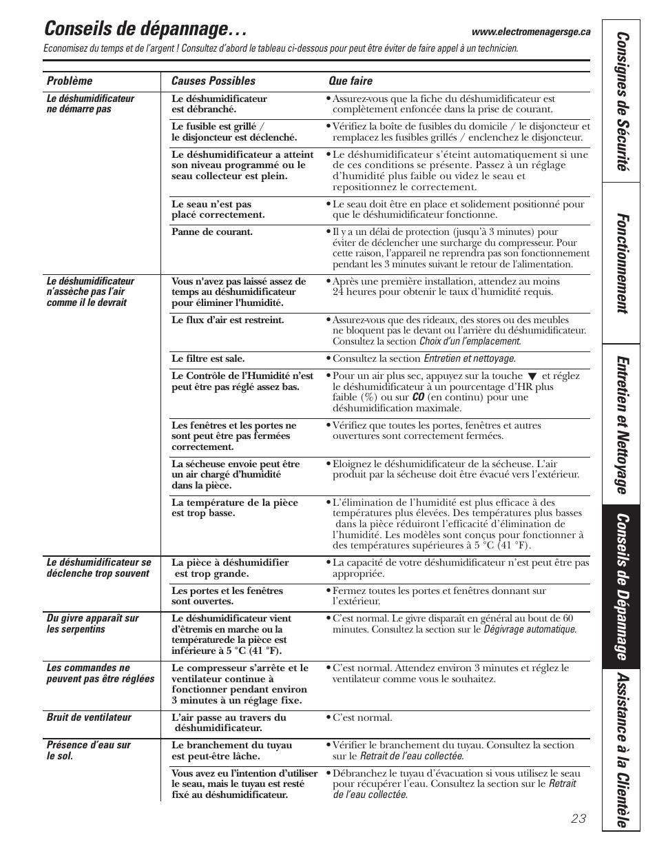 Conseils de dépannage | GE AHW30 User Manual | Page 23 / 36