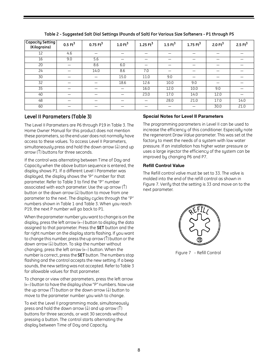 Level ii parameters (table 3) | GE Autotrol Performa ProSoft 960 Series User Manual | Page 8 / 32