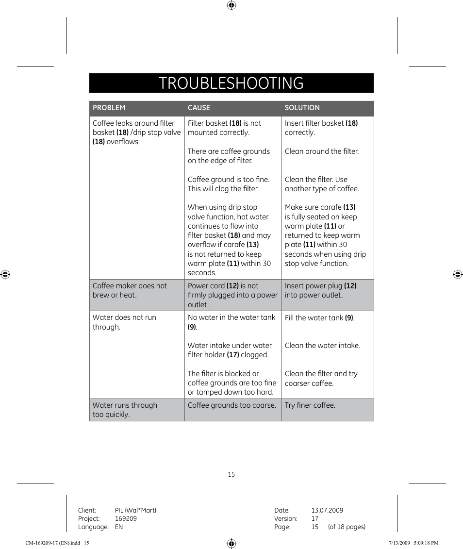 Troubleshooting | GE 681131692090 User Manual | Page 15 / 17