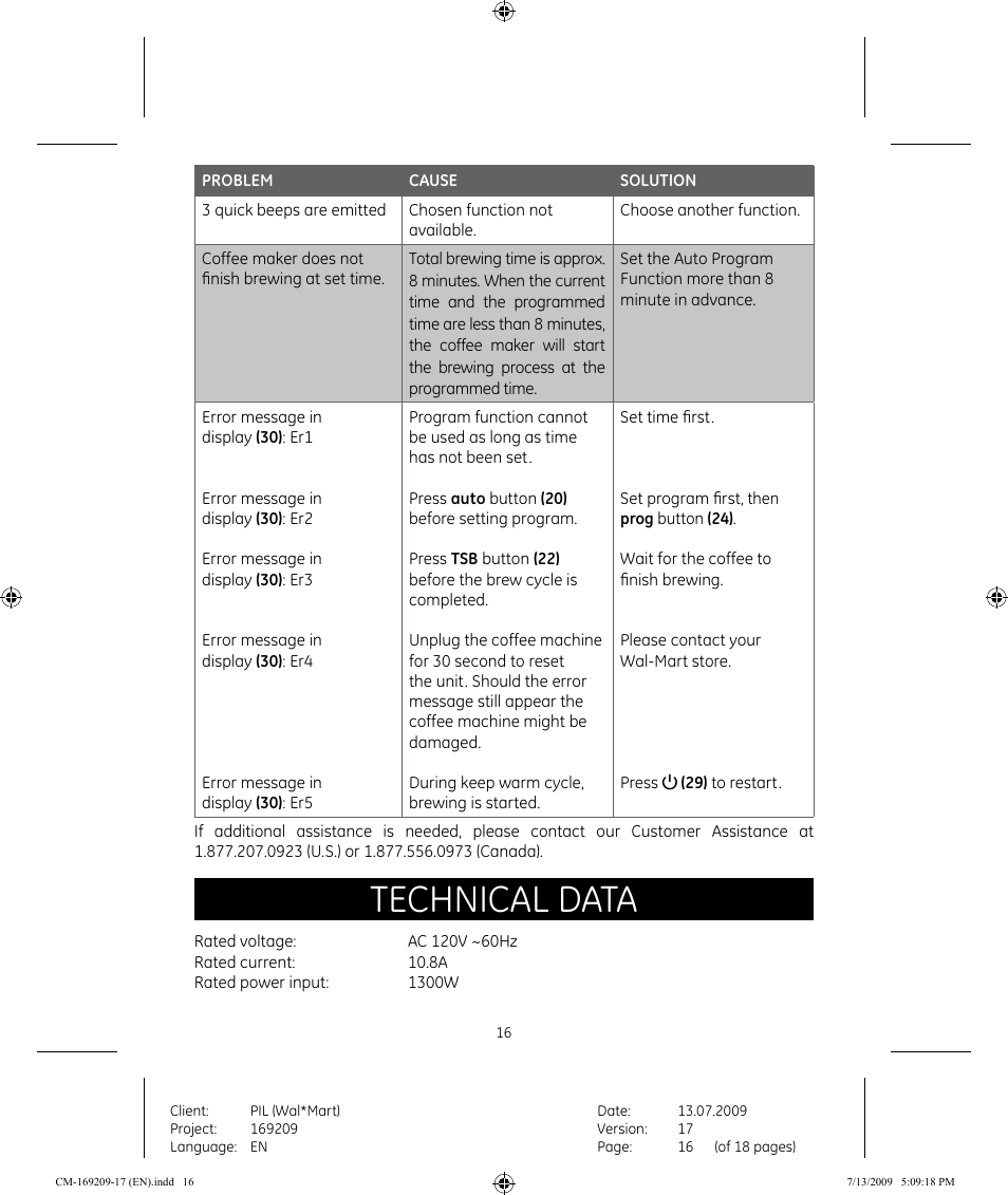 Technical data | GE 681131692090 User Manual | Page 16 / 17