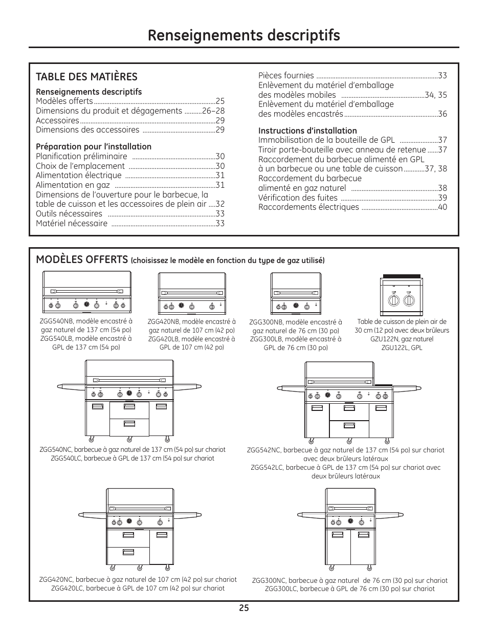 GE ZGU122N User Manual | Page 25 / 68