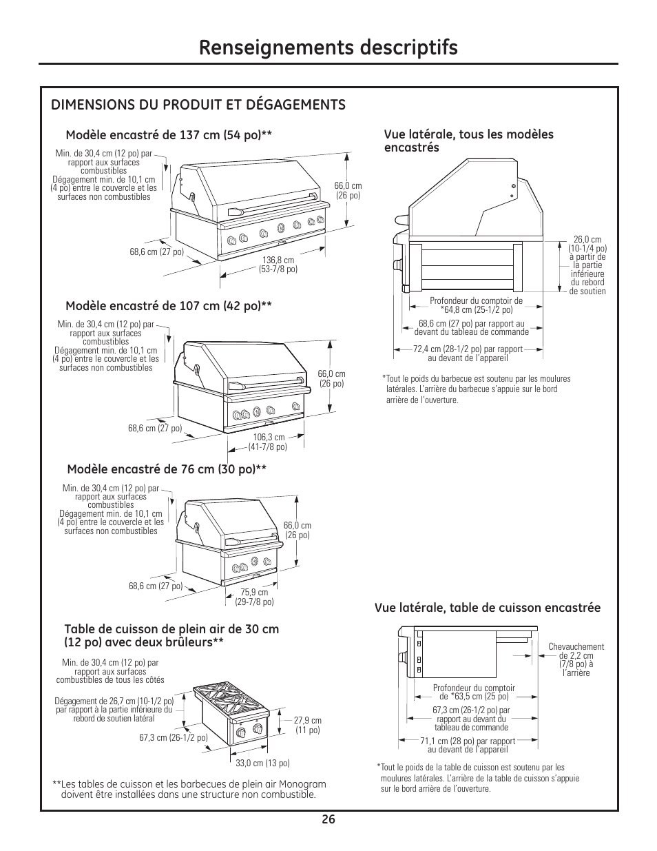 Dimensions du produit et dégagements, Dimensions du produit et dégagements –28, Renseignements descriptifs | GE ZGU122N User Manual | Page 26 / 68