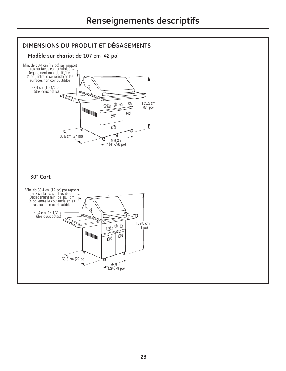 Renseignements descriptifs, Dimensions du produit et dégagements | GE ZGU122N User Manual | Page 28 / 68