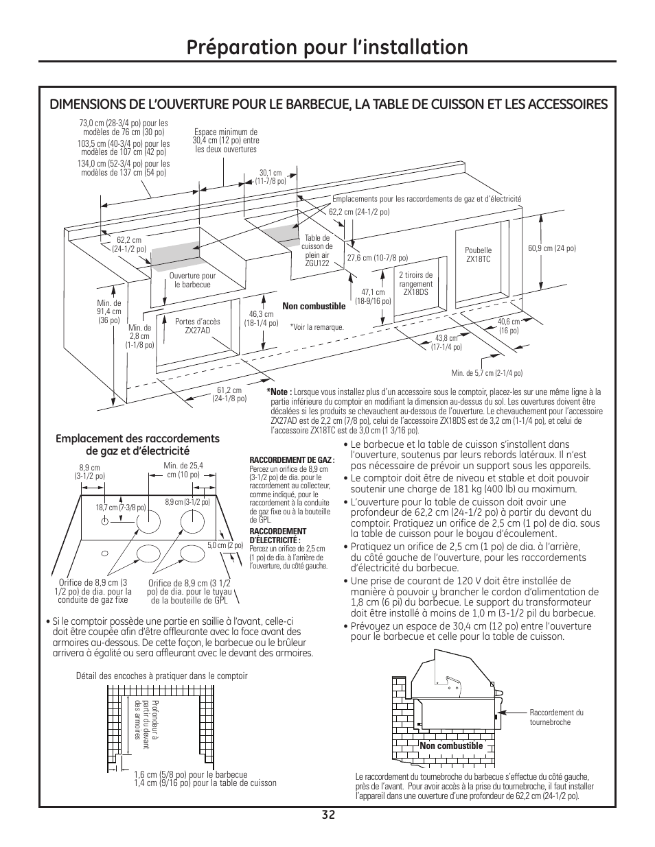 Préparation pour l’installation | GE ZGU122N User Manual | Page 32 / 68