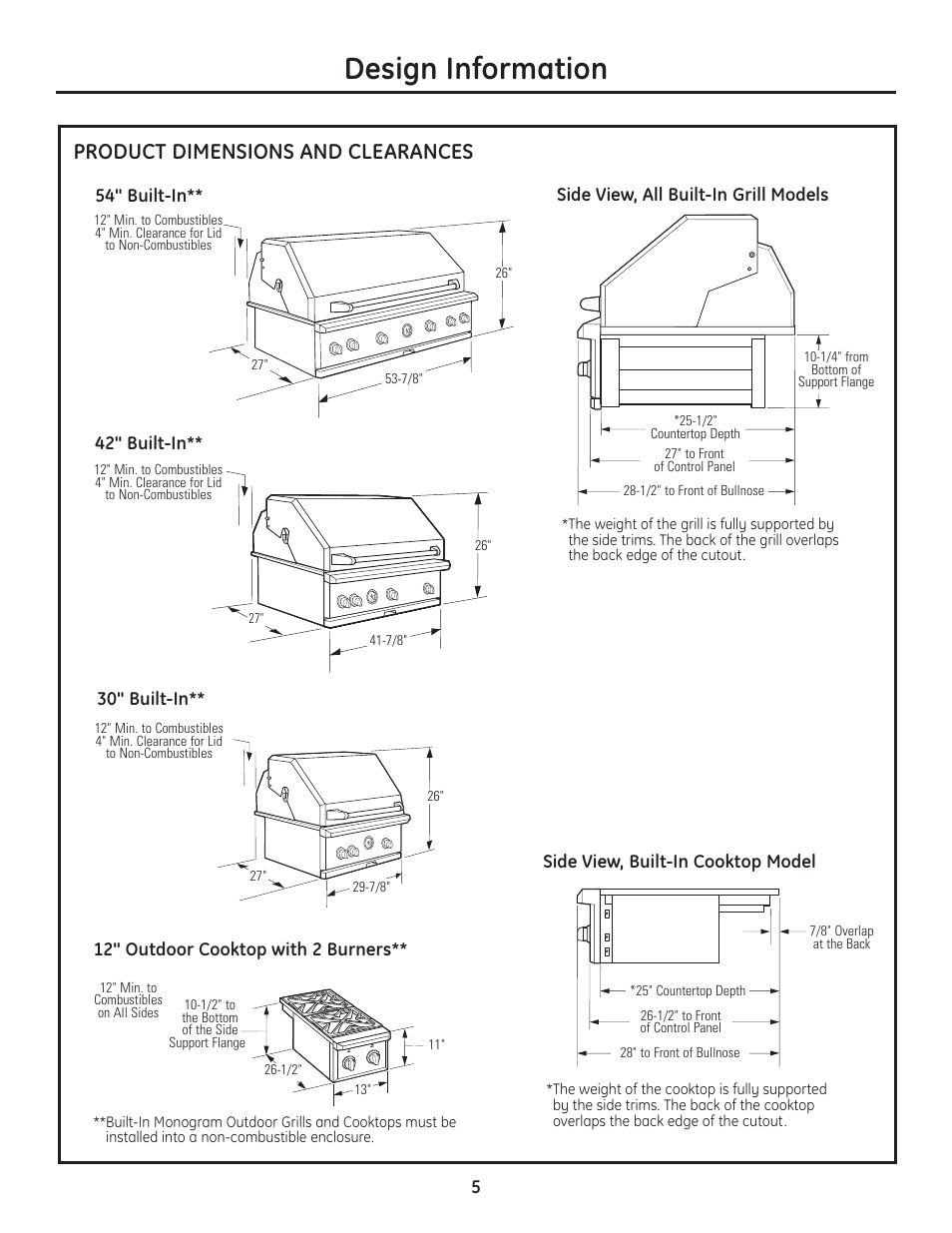 Product dimensions and clearances, Product dimensions and clearances –7, Design information | GE ZGU122N User Manual | Page 5 / 68