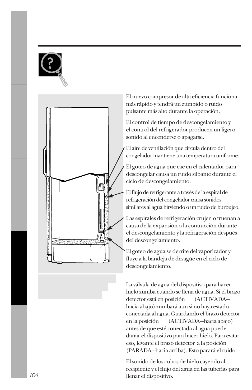 Sonidos normales de la operación | GE 162D3941P005 User Manual | Page 104 / 112
