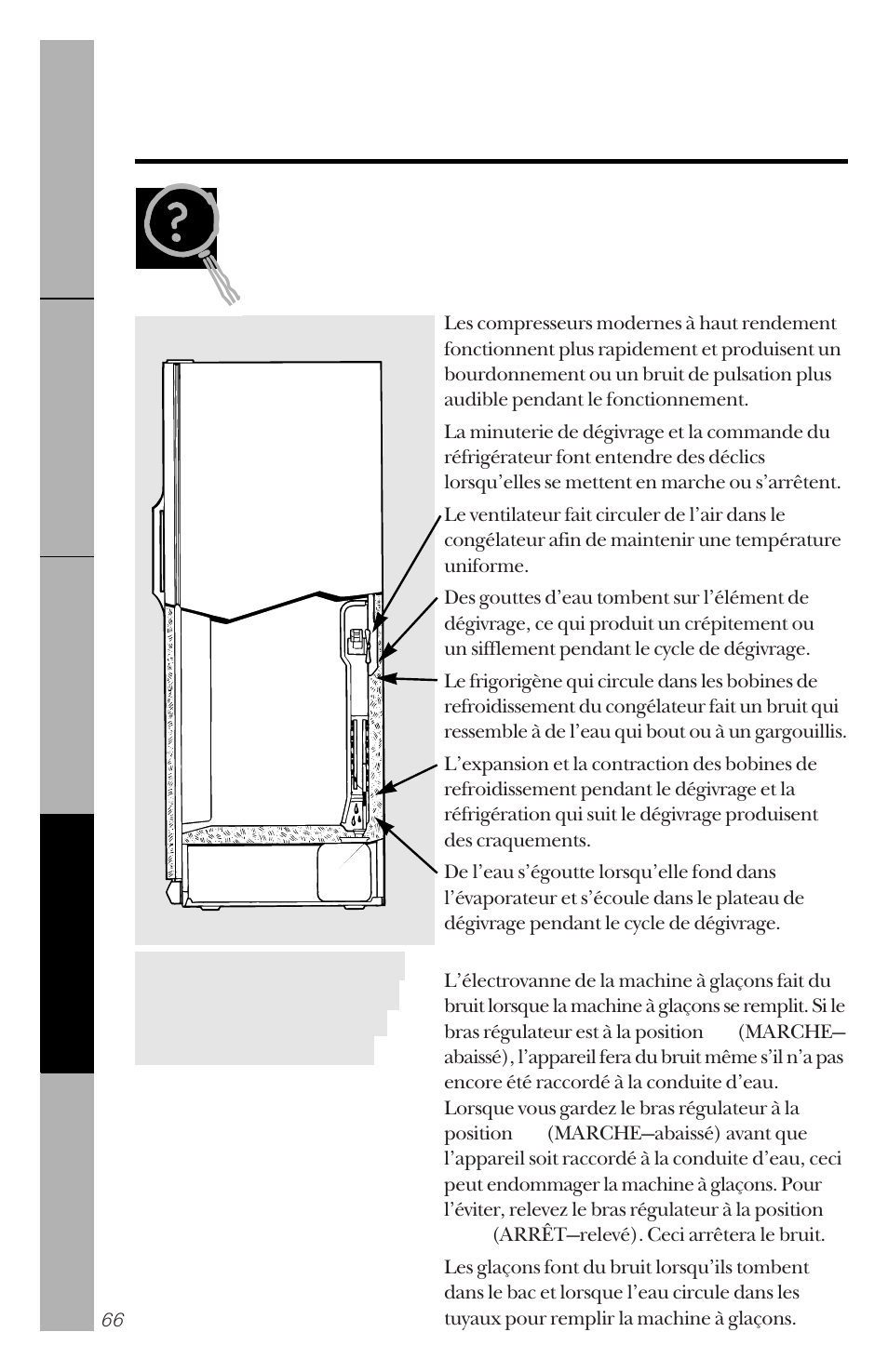 Bruits de fonctionnement normaux | GE 162D3941P005 User Manual | Page 66 / 112