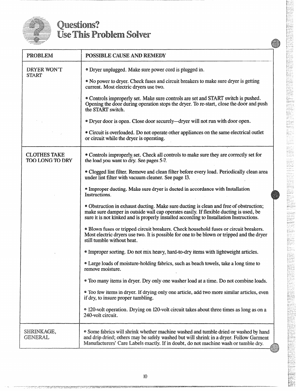 GE DDE0580G User Manual | Page 10 / 15