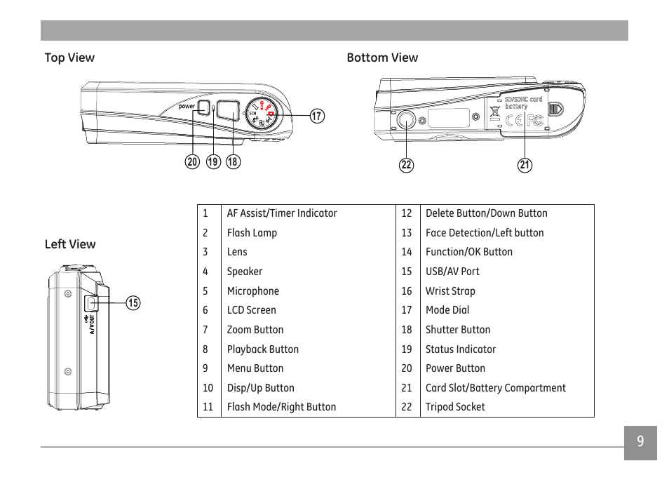 GE A Series : A1255 User Manual | Page 12 / 93