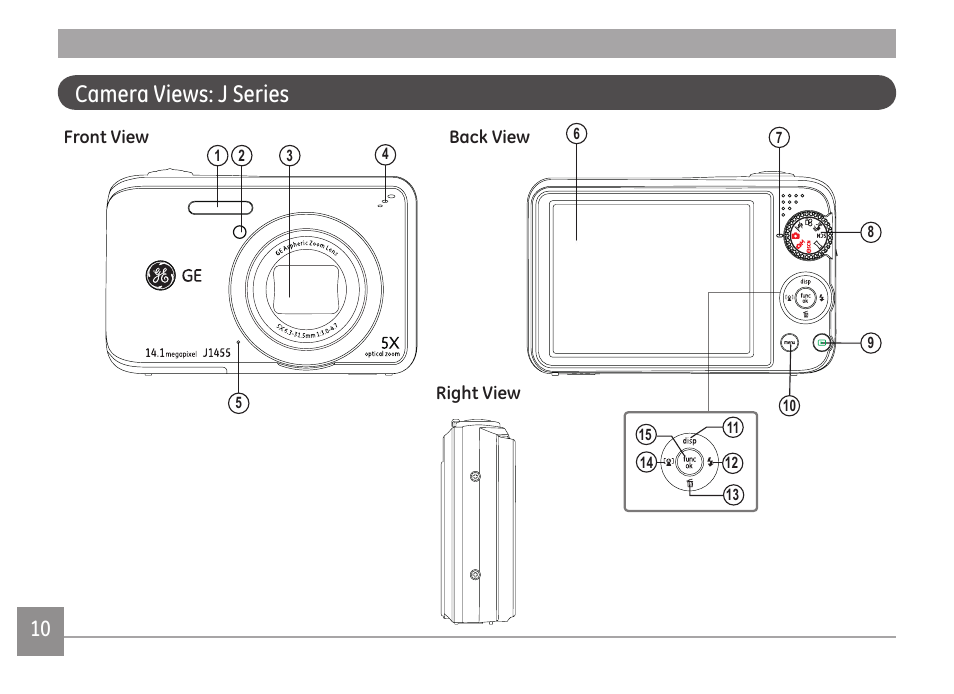 Camera views: j series | GE A Series : A1255 User Manual | Page 13 / 93