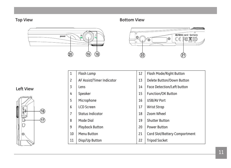 GE A Series : A1255 User Manual | Page 14 / 93