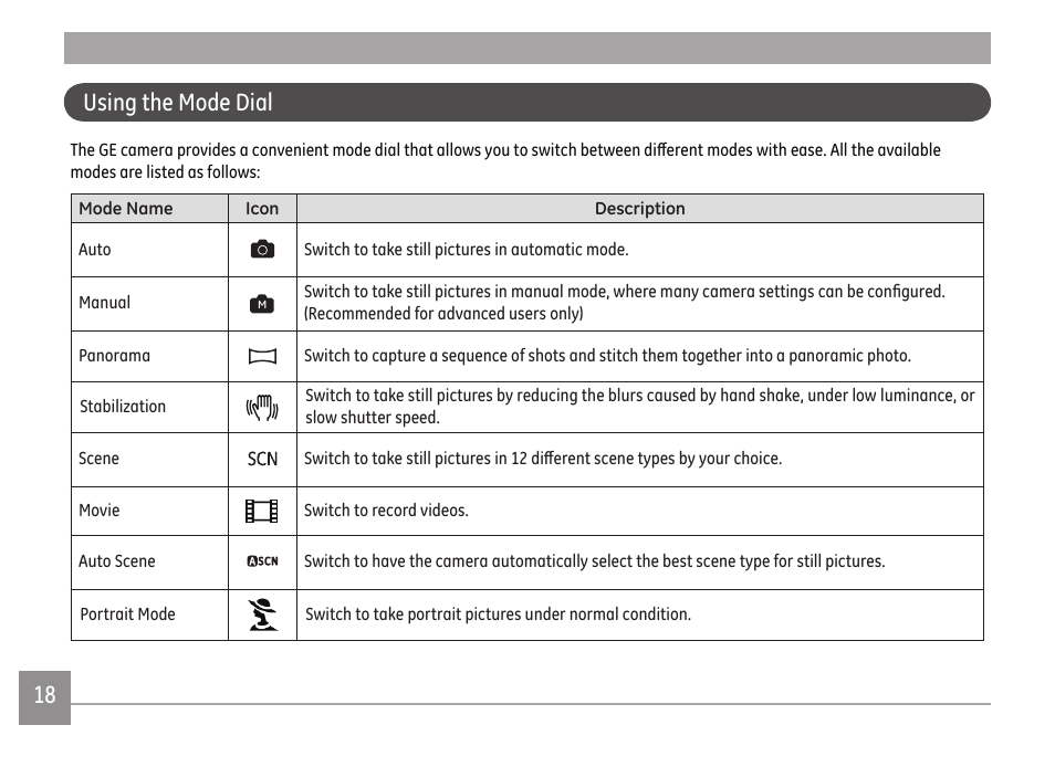 GE A Series : A1255 User Manual | Page 21 / 93