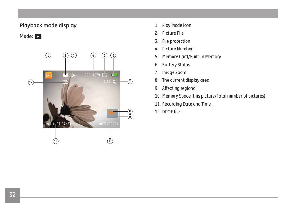 Playback mode display mode | GE A Series : A1255 User Manual | Page 35 / 93